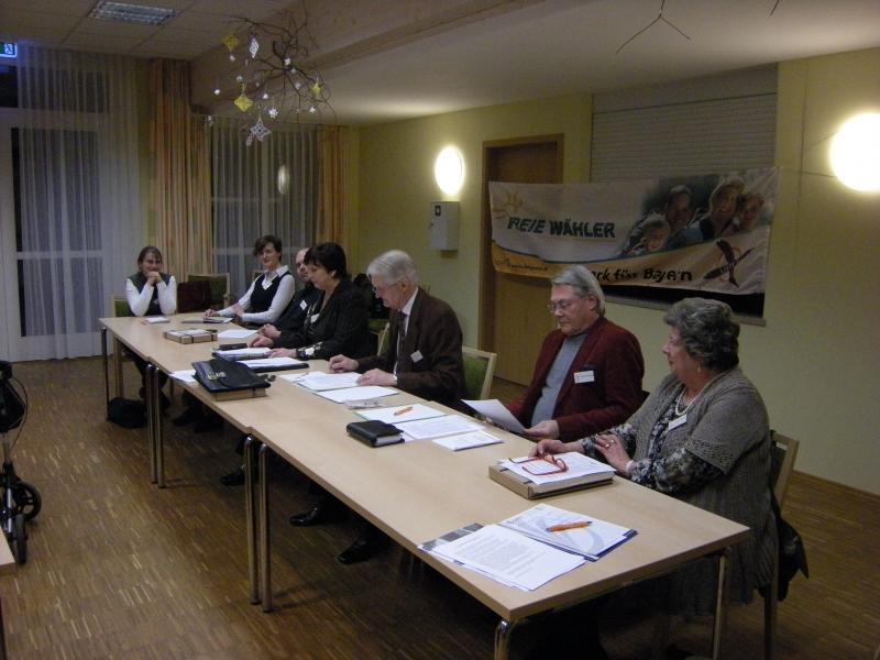 Die anwesenden FW-Vertreter konnten einige Wünsche und Anregungen mitnehmen und sicherten die Weiterverfolgung im künftigen Stadtrat zu.